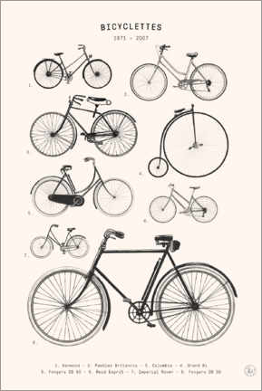 Póster Bicicletas - Colección